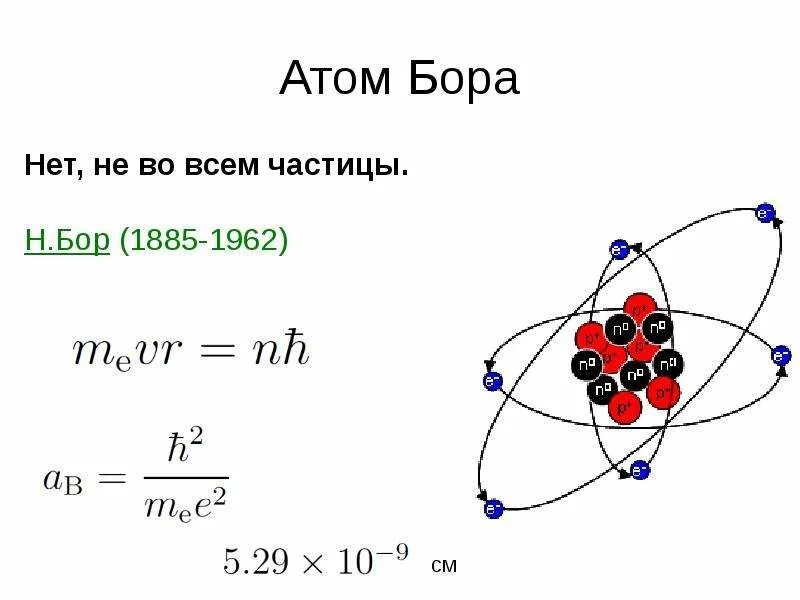 Модель атома Бора. Атомная модель Бора. Структура атома Бора. Планетарная модель атома н Бора.