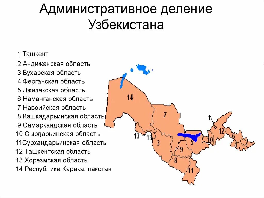 Сколько областей в узбекистане