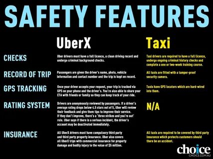 Be have taxi