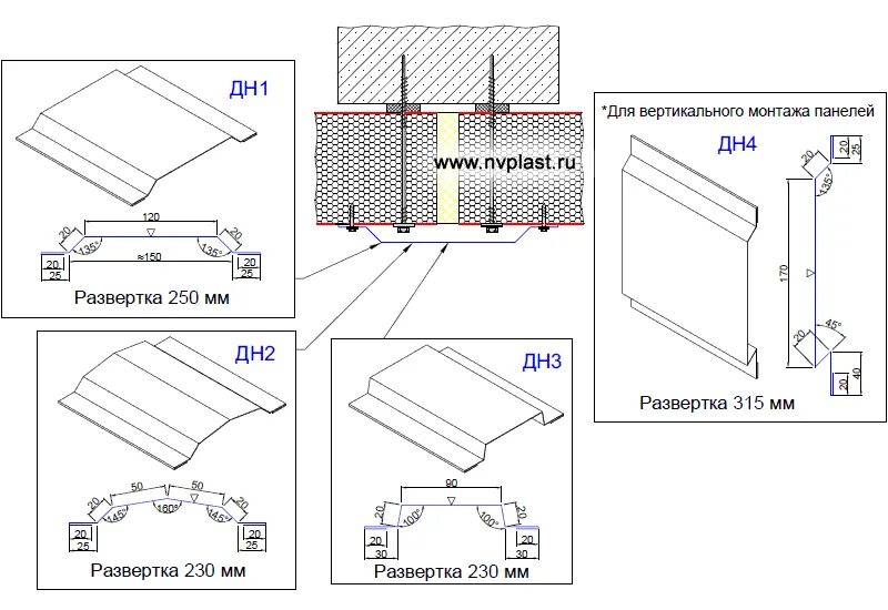 Вертикальный монтаж панелей. Нащельник для сэндвич панелей чертеж. Стартовая планка для сэндвич панелей 100 мм. Вертикальный монтаж сэндвич панелей узлы. Саморезы для крепления фасонных элементов к сэндвич панелям.