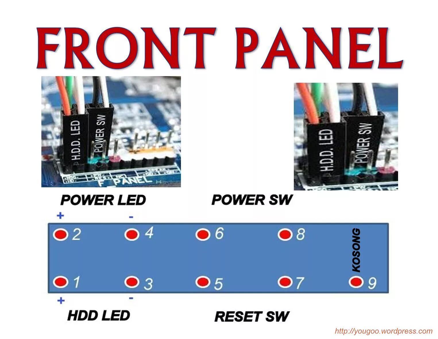 Power sw где плюс