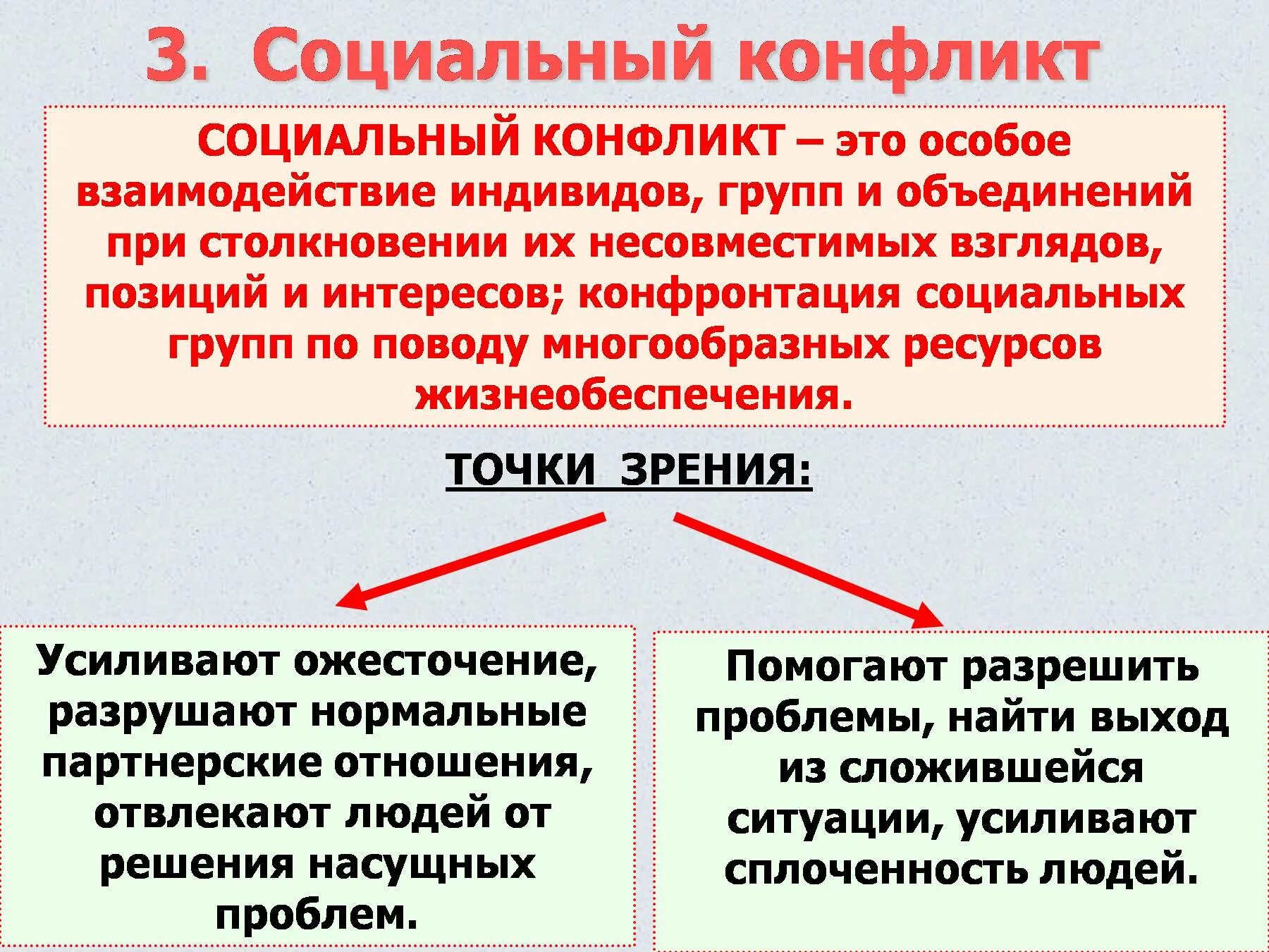 Социальные конфликты всегда. Социальный конфликт. Социальный конфликт определение. Понятие социального конфликта. Социальный конфликт это в обществознании.