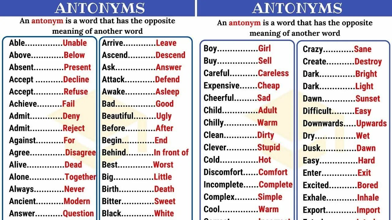 Antonym Words. Antonyms English. List of antonyms. Antonym opposite.