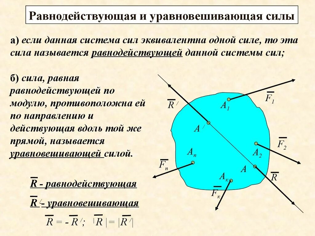 Дать определение системы силы. Уравновешивающая система сил. Равнодействующая и уравновешивающая силы. Равнодействующая сила системы сил. Равнодействующая сила и уравновешивающая сила.