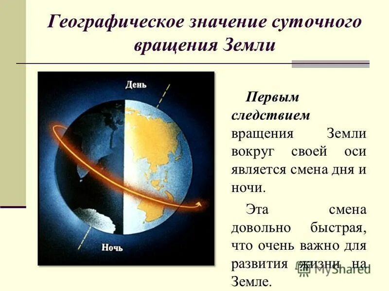 Смена дня и ночи презентация 5 класс. Вращение земли вокруг своей оси. Земля вращается вокруг своей оси. Смена дня и ночи. Суточное вращение земли.