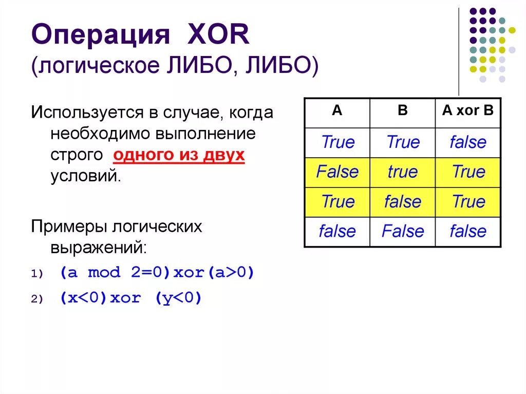 Логические операции or XOR and. Логическая таблица операции КСОР. XOR логическая операция что это. Алгебра логики XOR. Xor логическая операция