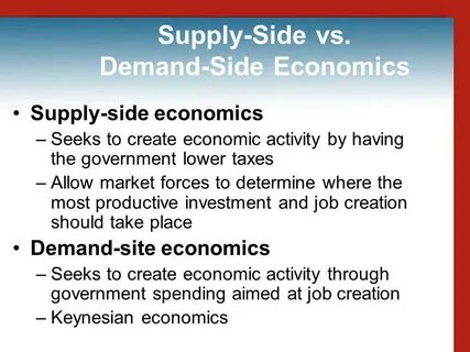 Supply side