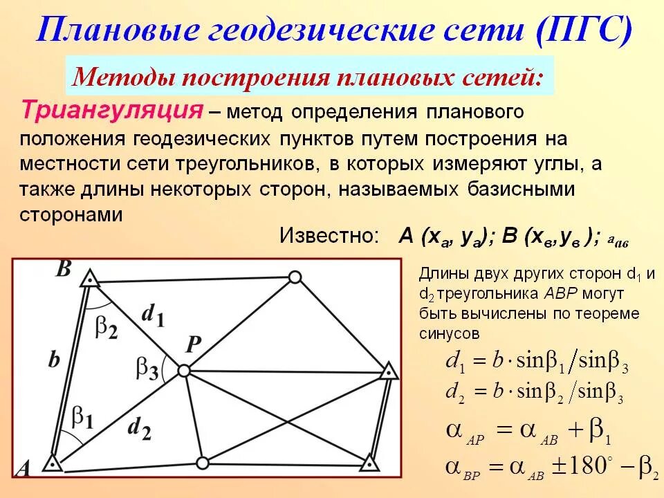 Методика построения сетевых моделей. Схема построения астрономо-геодезической сети. Метод триангуляции. Геодезические сети специального назначения гссн. Астрономо-геодезические пункты космической геодезической сети.