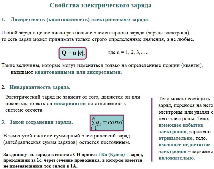 Чему равен элементарный заряд в физике. Элементарный заряд его характеристики. закон сохранения и дискретность заряда. инвариантность электрического заряда. дискретность электрического заряда.