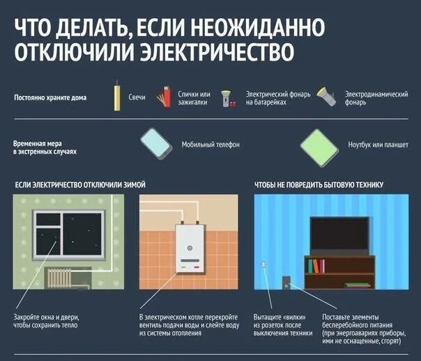 Погас свет куда звонить. Куда звонить если отключили свет в доме. Что делать если выключили свет в квартире. Отключение света. Инфографика отключение электроэнергии.