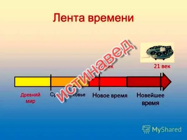 окружающий мир тетрадь 3 класс проект. окружающий мир 2 класс рабочая тетрадь 2 часть лесные опасности. окружающий мир 3 класс проект стр 20. проект кто нас защищает. окружающий мир 3 класс 2 часть стр 4.