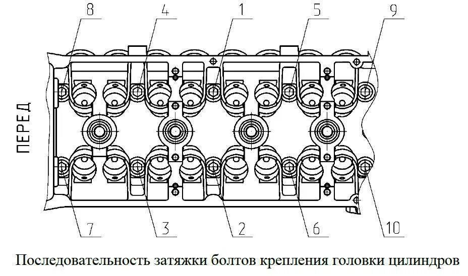 Порядок протяжки головки блока цилиндров ЗМЗ 406. Схема протяжки ГБЦ 405 евро 3. Схема затяжки ГБЦ ЗМЗ 409 евро 4. Порядок протяжки ГБЦ ЗМЗ 409.