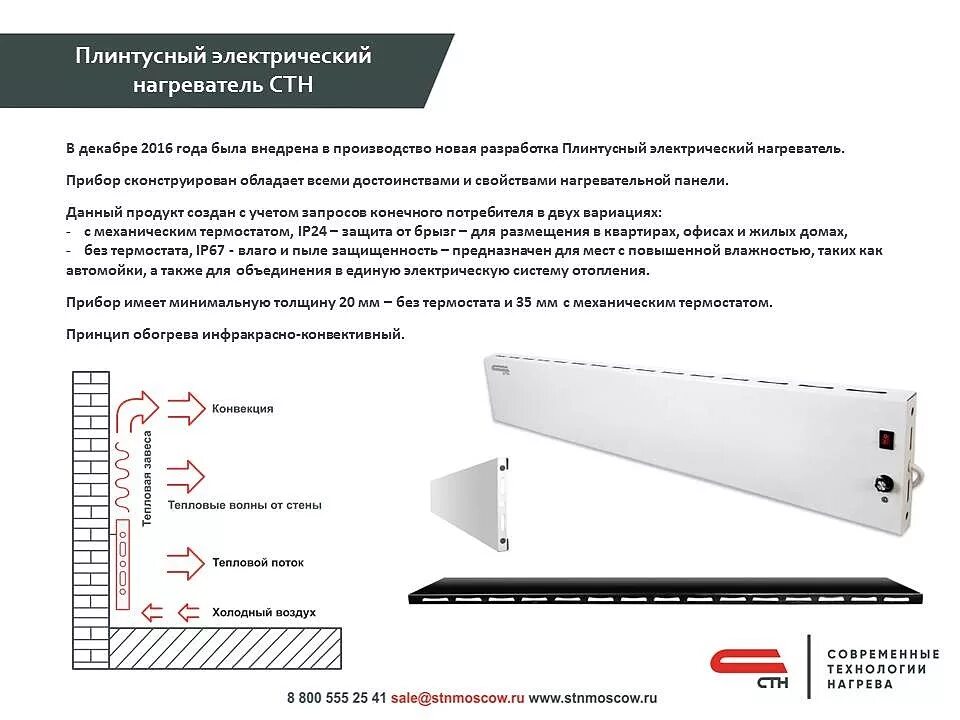 Функции конвектора