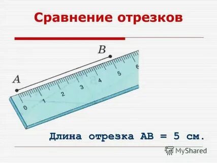 Длина отрезка с метрам