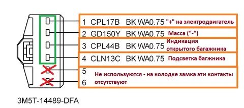 Распиновка замка багажника