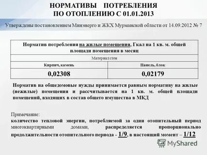 Норматив потребления тепловой энергии на 1 м2