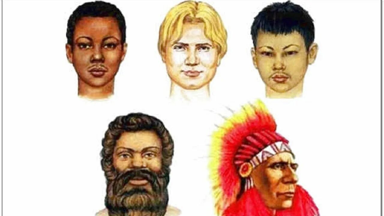 Монголоиды, негроиды, Европеоиды и австралоиды. Расы людей. Представители разных рос. Человеческие расы. Земли человеческие расы