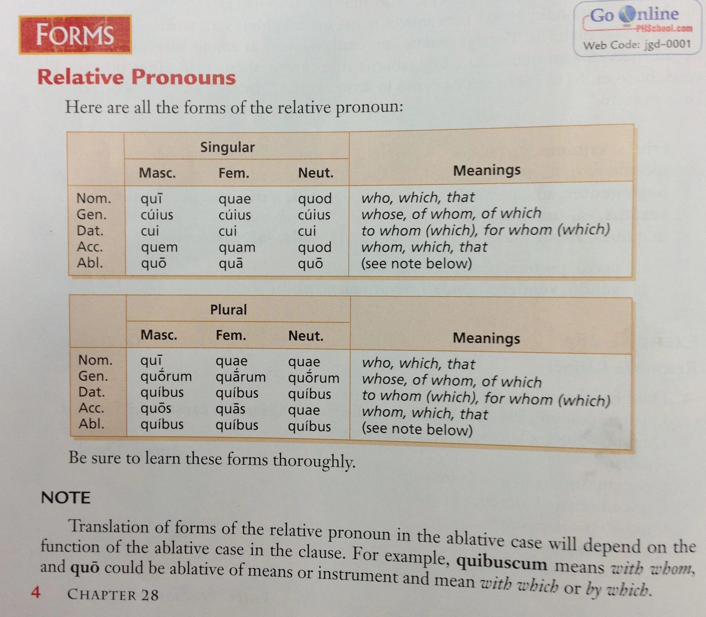 Related forms. Relative pronouns. Предложения с relative pronouns. Relative pronouns who which where. Relative pronouns перевод.