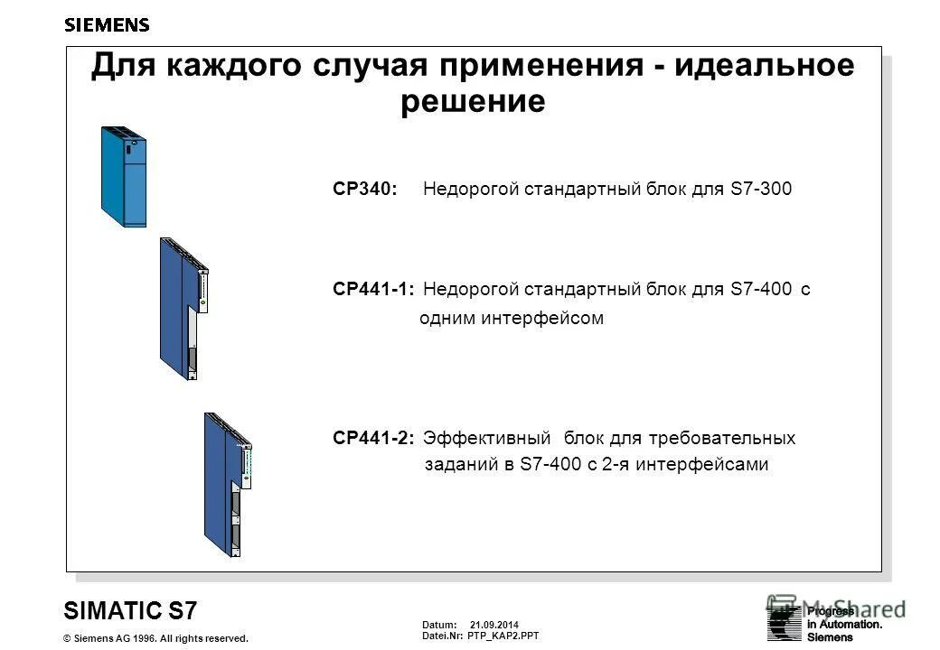 Cf2 ppt