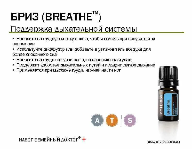 Бриз дотерра состав. Смесь бриз дотерра состав. масло бриз дотерра. смесь бриз doterra. масло бриз дотерра состав.