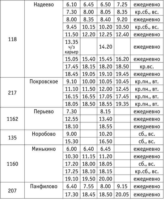 Автовокзал вологда 2024 расписание. Расписание автобусов Грязовец Вологда 2021. Автобус Вологда Грязовец расписание автобусов. Вологда-Грязовец расписание автобусов 2021 автовокзал Вологда. Расписание автобусов Грязовец Вологда 2022.