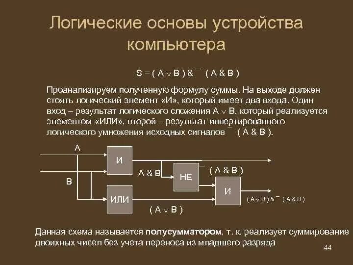 В основе устройства. Логические основы компьютера. Логические основы устройства компьютера. Логика и логические основы компьютера. Основы логики и логические основы компьютера.