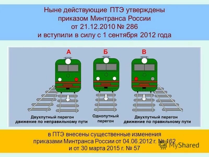 буферные огни локомотива. движение поезда по неправильному. сигналы на жд транспорте. неправильный путь на жд. голова поезда по неправильному пути.