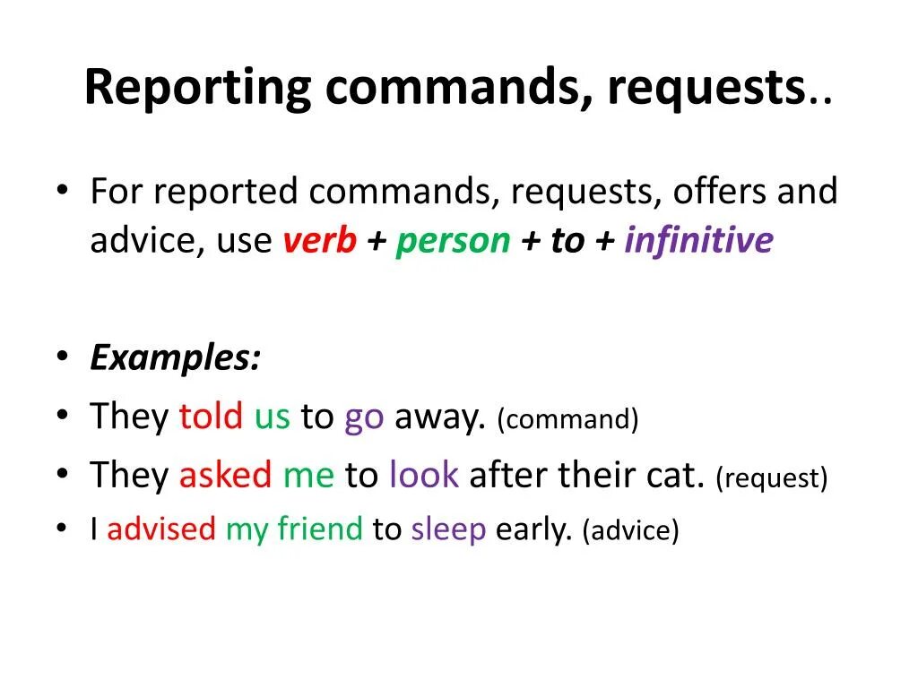 Reported Speech Commands. Commands in reported Speech. Reported requests and Commands правило. Reported Speech Commands and requests.