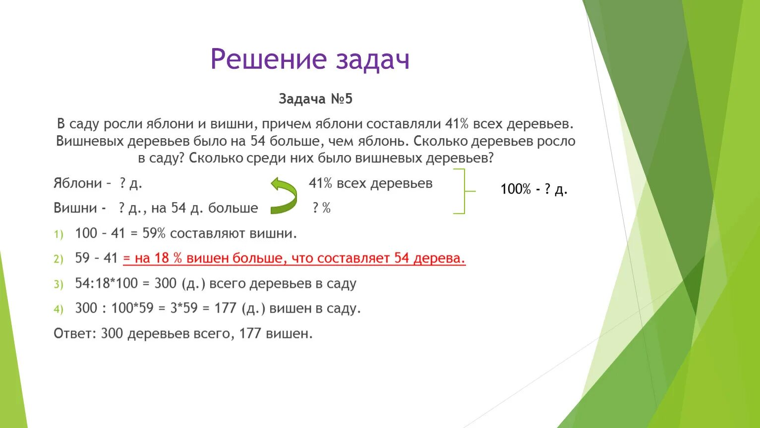 Сад с яблонями задача. Задачи с яблоками и грушами по уроку математики. Числовые ряды задачи. Задача про яблоки. 36 18 3 класс