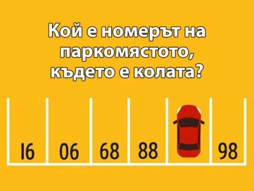 16 06 68 88 какое. Какая цифра спрятана под машиной ответ. 16 06 68 88 какое. 16 06 68 88 какое. Задача про парковочное место.