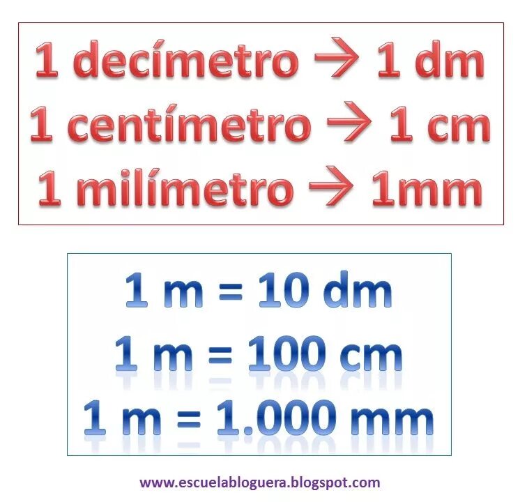 1 45 метров в мм