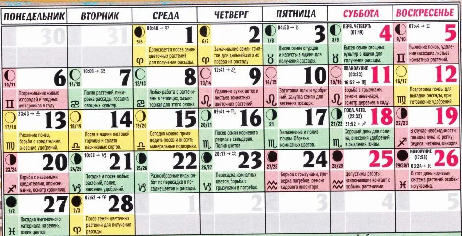 Посев семян томатов в апреле благоприятные дни. Календарь посадки рассады. Благоприятные дни для посадки рассады в марте. Благоприятные дни для посадки томатов на рассаду в марте. Благоприятные дни для посева томатов в марте.