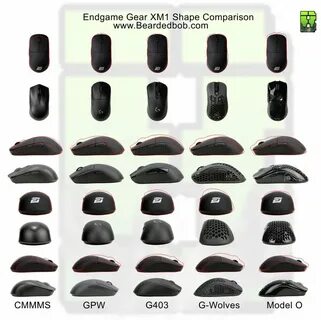 Shape compare