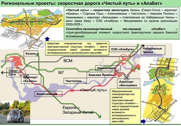 Объездная дорога Набережные Челны м7 проект. Новая дорога м7 в Татарстане схема в объезд наб.Челны. М7 схема обхода Набережных Челнов и Нижнекамска. Схема трассы м7 в обход Набережных Челнах.