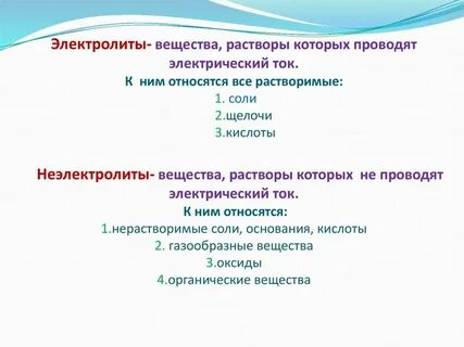 Вещества растворы которых не проводят ток