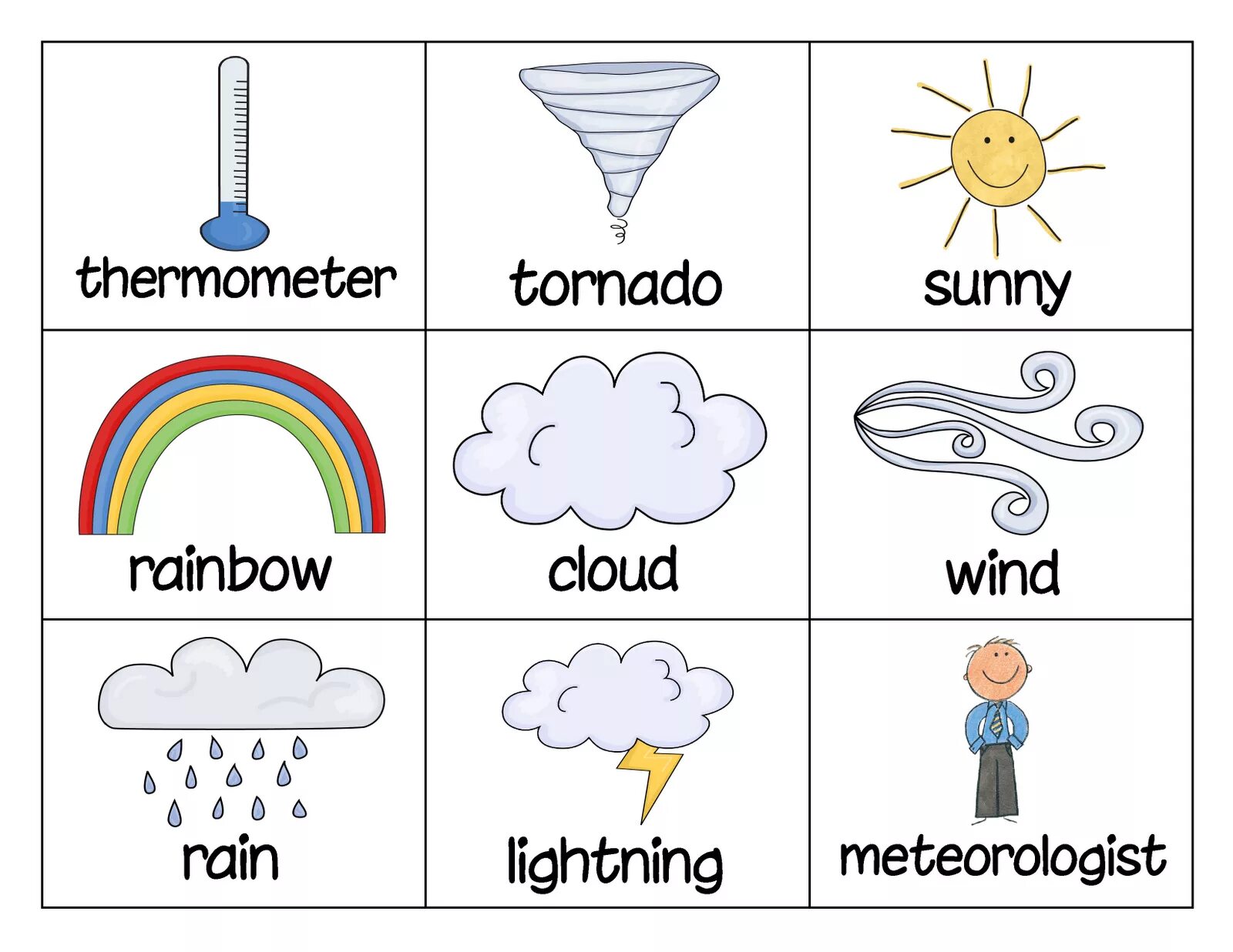 Weather карточки. Weather для дошкольников. Погода на английском для детей карточки. Weather Worksheet для дошкольников. Погода на английском с переводом на русский