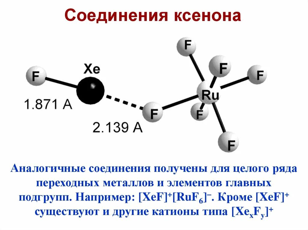 Соединение элементов в систему целое. Соединения ксенона. соединения переходных металлов. катионы переходных металлов. однотипные соединения элементов.
