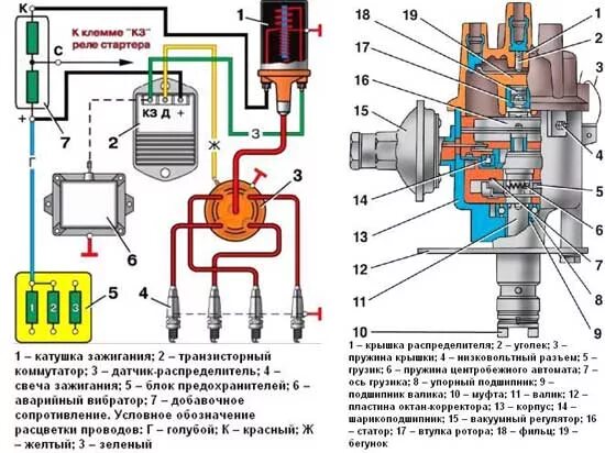 Схема подключения контактного зажигания уаз 469. Схема зажигания уаз 31512 бесконтактная. Схема бесконтактного зажигания 469. Коммутатор катушка уаз 469. Схема подключения коммутатора уаз 469.