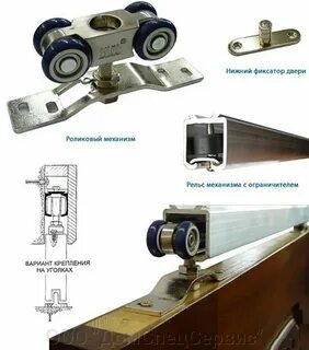 Механизм раздвижной межкомнатный