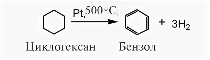 Бензол реакция дегидрирования. Из бензола циклогексан реакция. Циклогексан в бензол. Бензол циклогексан реакция. Получение бензола из циклогексана.