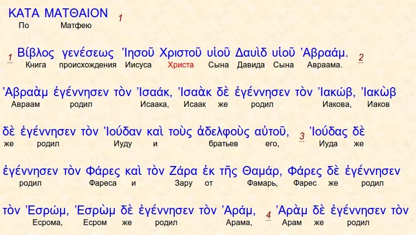 Перевестись с греческого на русский