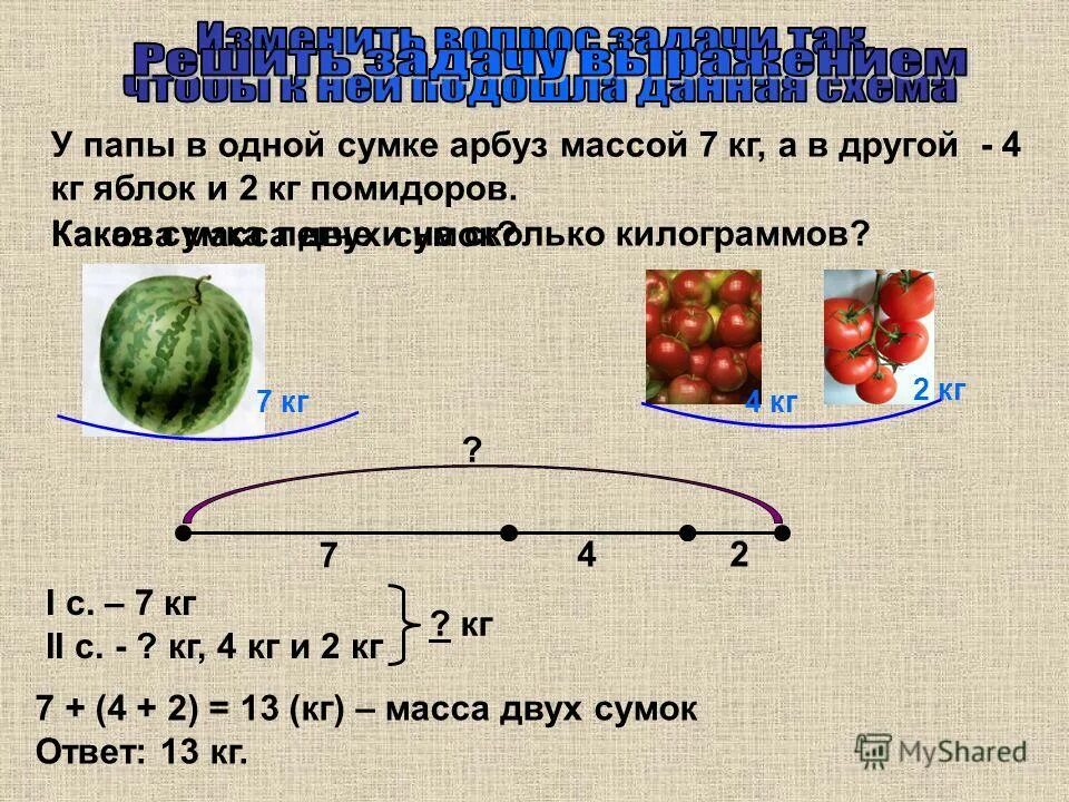 У папы в одной сумке Арбуз массой 7. Задача у папы в одной сумке Арбуз массой 7. Схема решения задач с яблоками. Арбуз весом 1 килограмм.