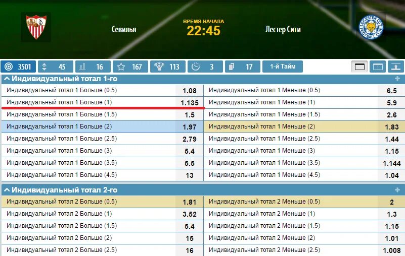 Индивидуальный тотал в футболе