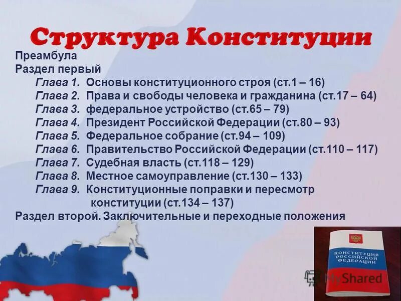 Презентация на тему: "Всенародным голосованием была принята Конституция Российск