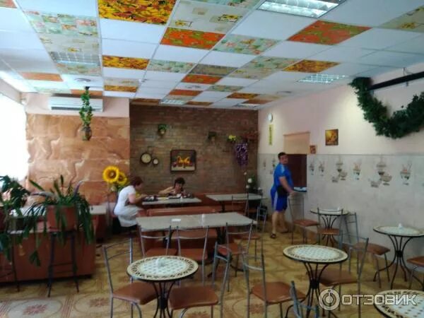 Соколовая 380. Отзывы столовая 61. Столовая 61. Отзывы столовая 61. Отзывы столовая 61.