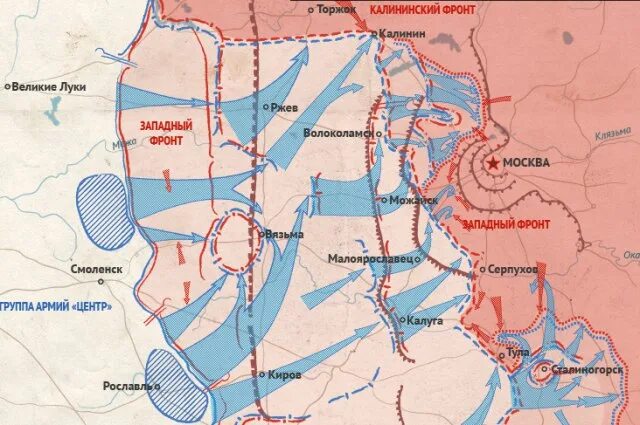 Когда немецкие войска подошли к москве
