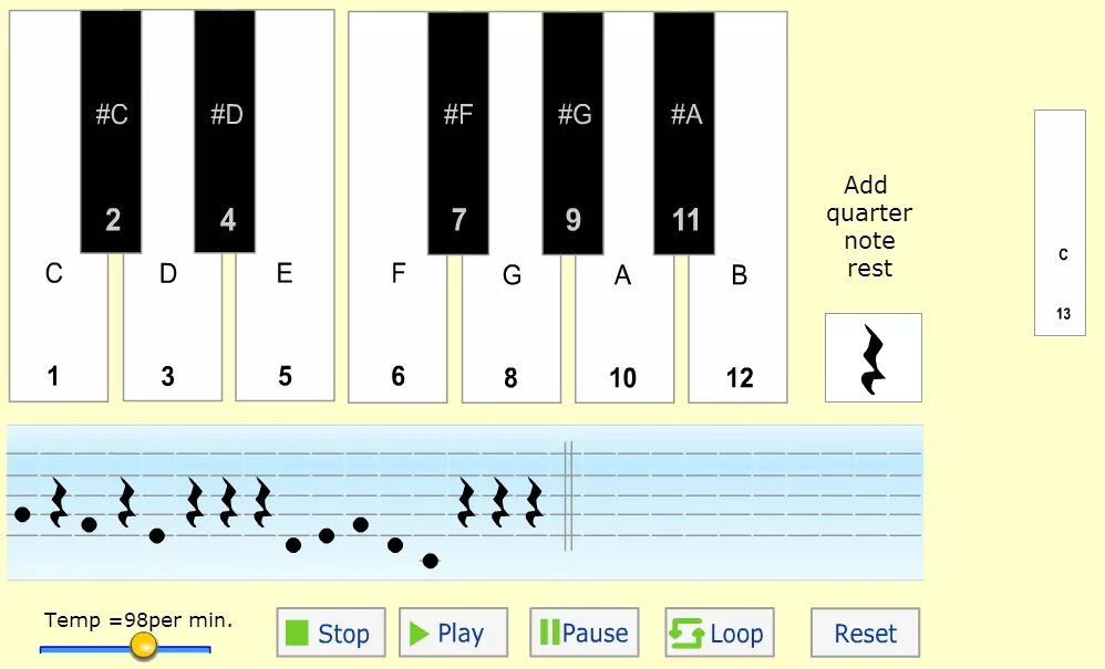 Схема нот на пианино для начинающих. Клавиши синтезатора для начинающих с цифрами. Синтезатор по нотам. Цифровые Ноты для синтезатора. Легкое на пианино по клавишам
