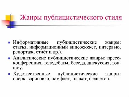 Жанры публицистического стиля