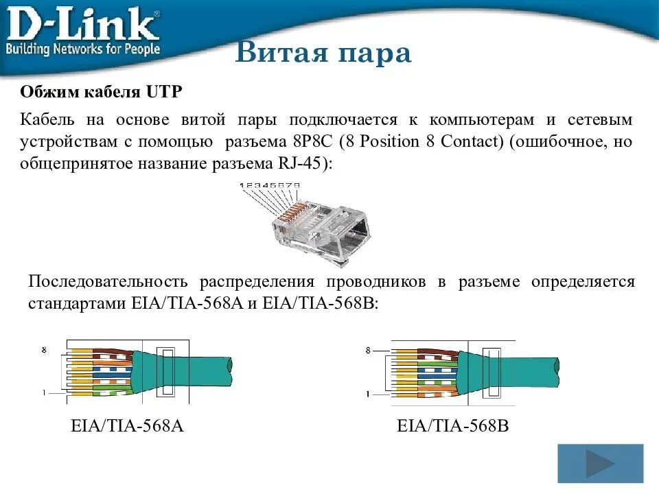 Сетевую карту сетевого кабеля. Схема подключения коннектора RJ-45 для подключения интернета. Схема подключения коннектора сетевого кабеля. Схема подключения Ethernet кабеля 4 жилы. Витая пара обжим схема 8 жил роутер.