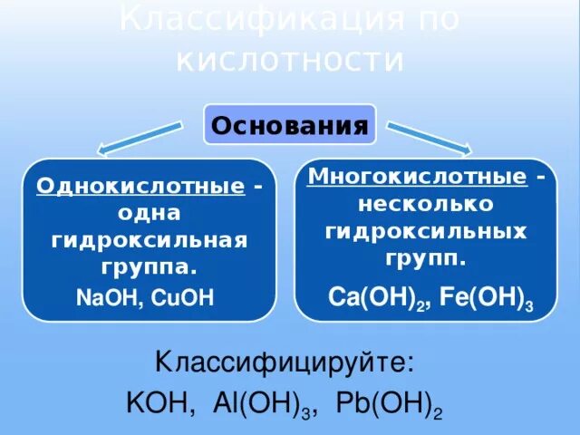 Ca oh 2 классифицировать. Классификация оснований по числу гидроксогрупп. Однокислотные и многокислотные основания. Классификация оснований однокислотные. Основания классификация оснований.